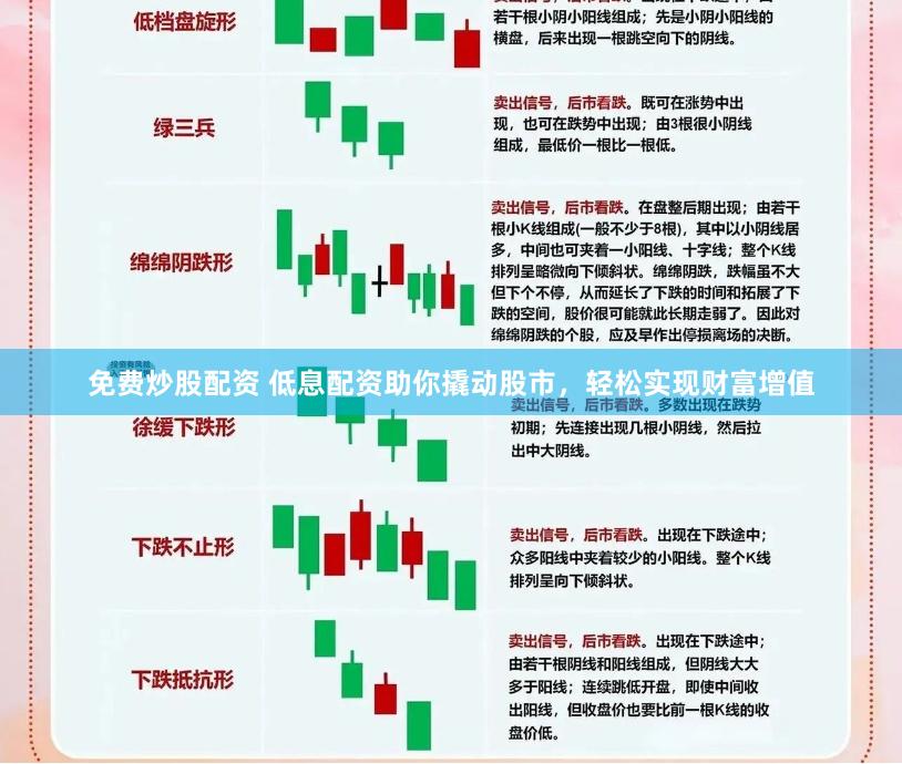 免费炒股配资 低息配资助你撬动股市，轻松实现财富增值